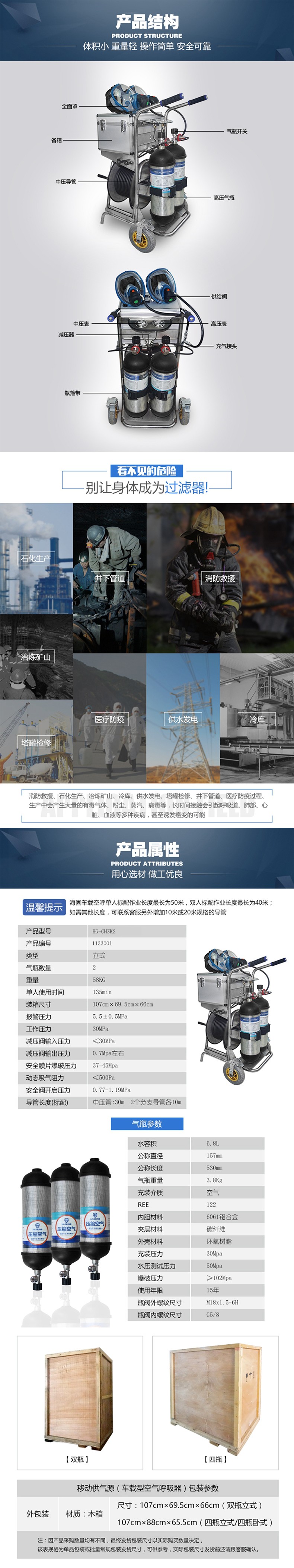 海固HG-CHZK2 6.8L移動供氣源車載式長管呼吸器圖片