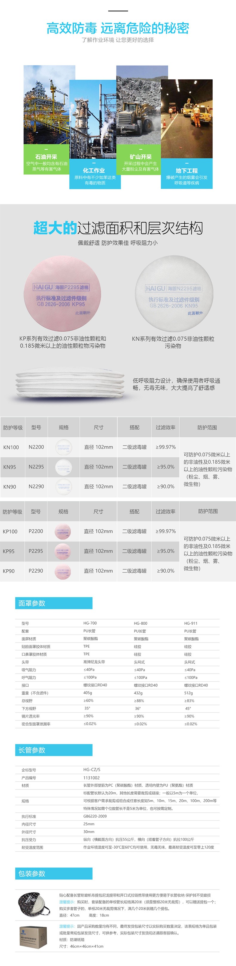 海固HG-CZ/S升級款自吸式長管呼吸器圖片