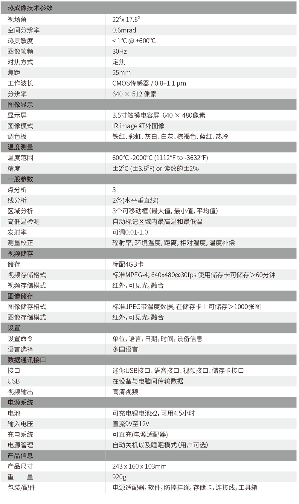 華盛昌DB-740短波高溫?zé)岢上駜x圖片1