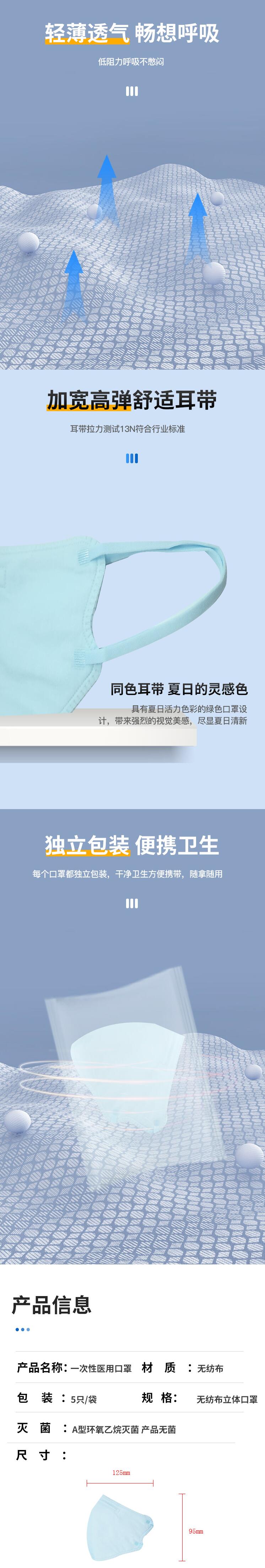 恩惠醫療平面防曬一次性醫用口罩圖片