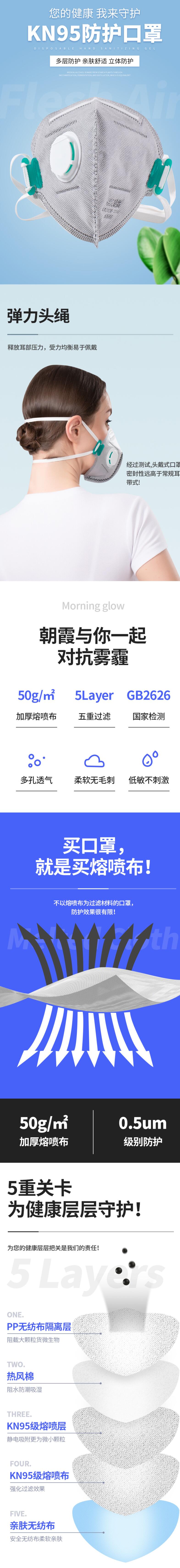 朝霞2001A頭戴式帶閥KN95防塵口罩圖片