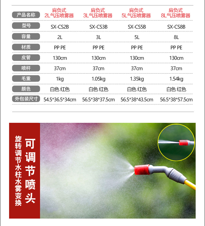 市下SX-CS3B 3L手動(dòng)肩負(fù)壓縮式噴霧器圖片3