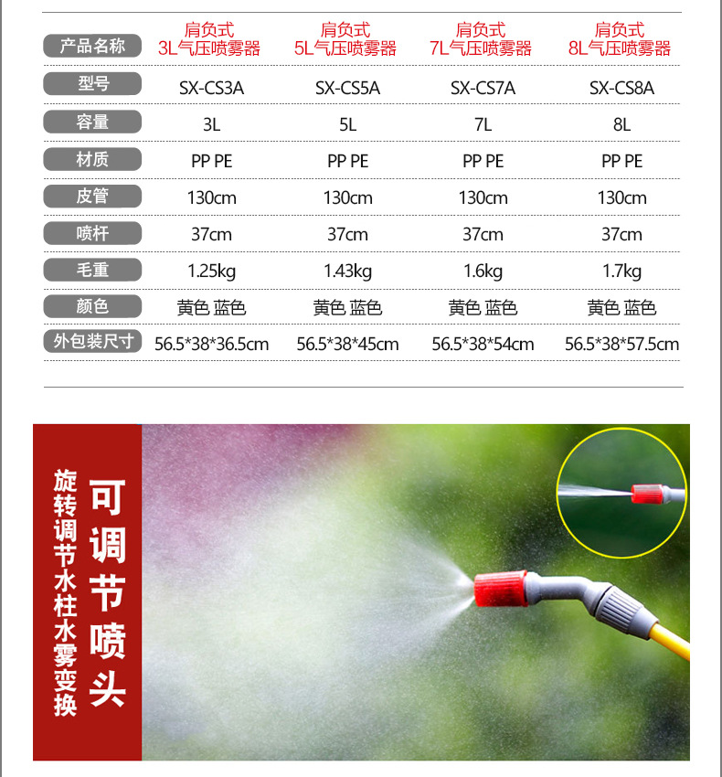 市下SX-CS3A 3L手動(dòng)肩負(fù)壓縮式噴霧器圖片3