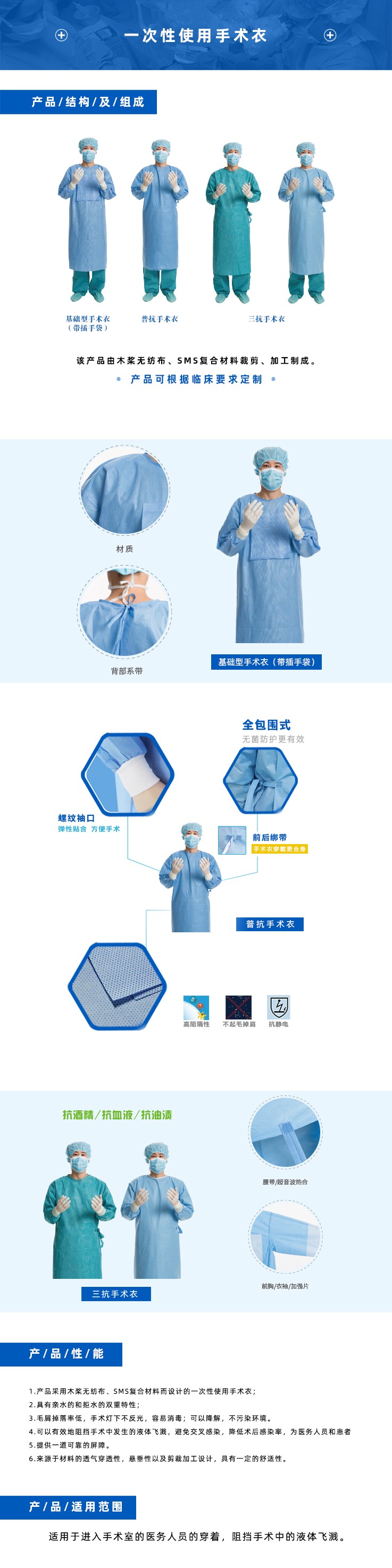 高貝斯5002-0018L手術衣圖片