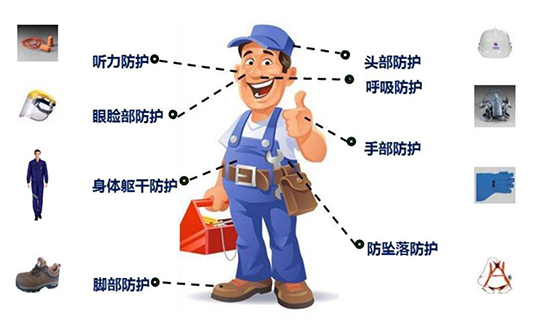 勞動防護用品圖片