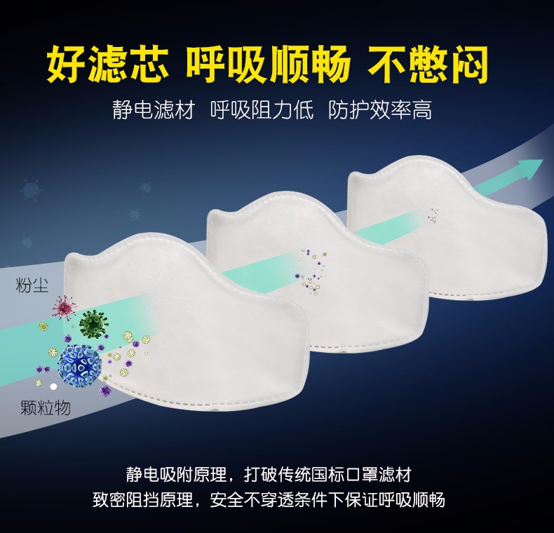 普達8005防塵面具圖片6