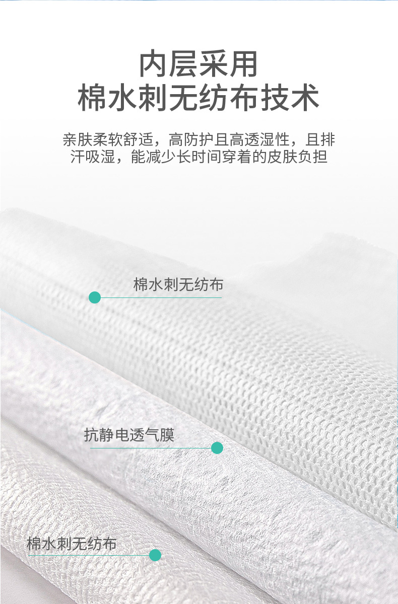 豫中健醫用一次性手術衣圖片3