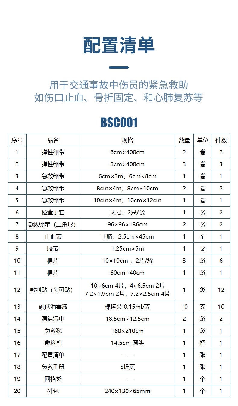 藍(lán)帆醫(yī)療BSC001便攜式車載急救包圖片3