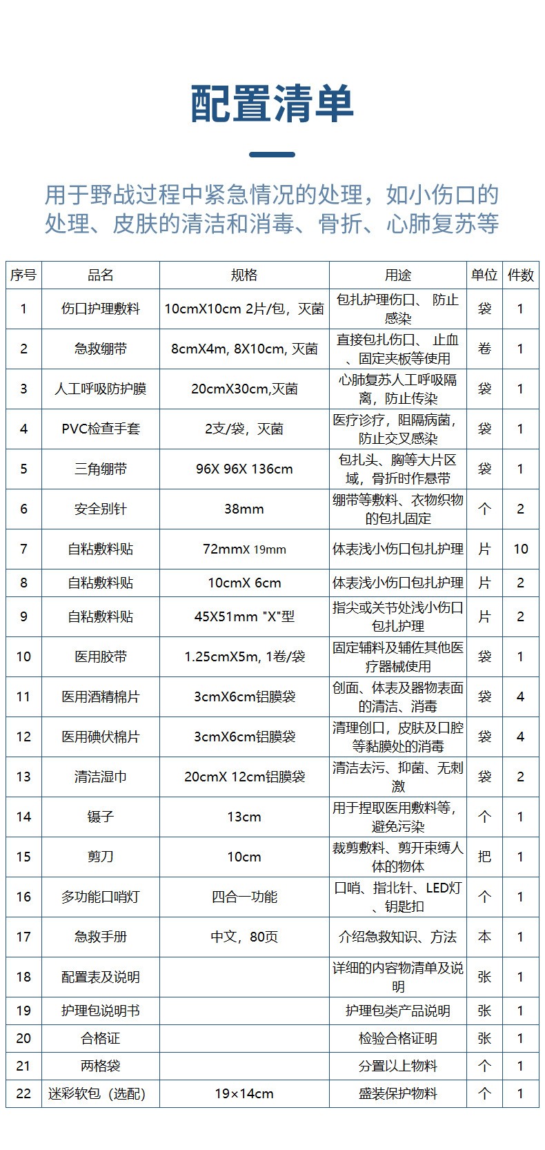 藍帆醫療迷彩戶外急救包圖片4