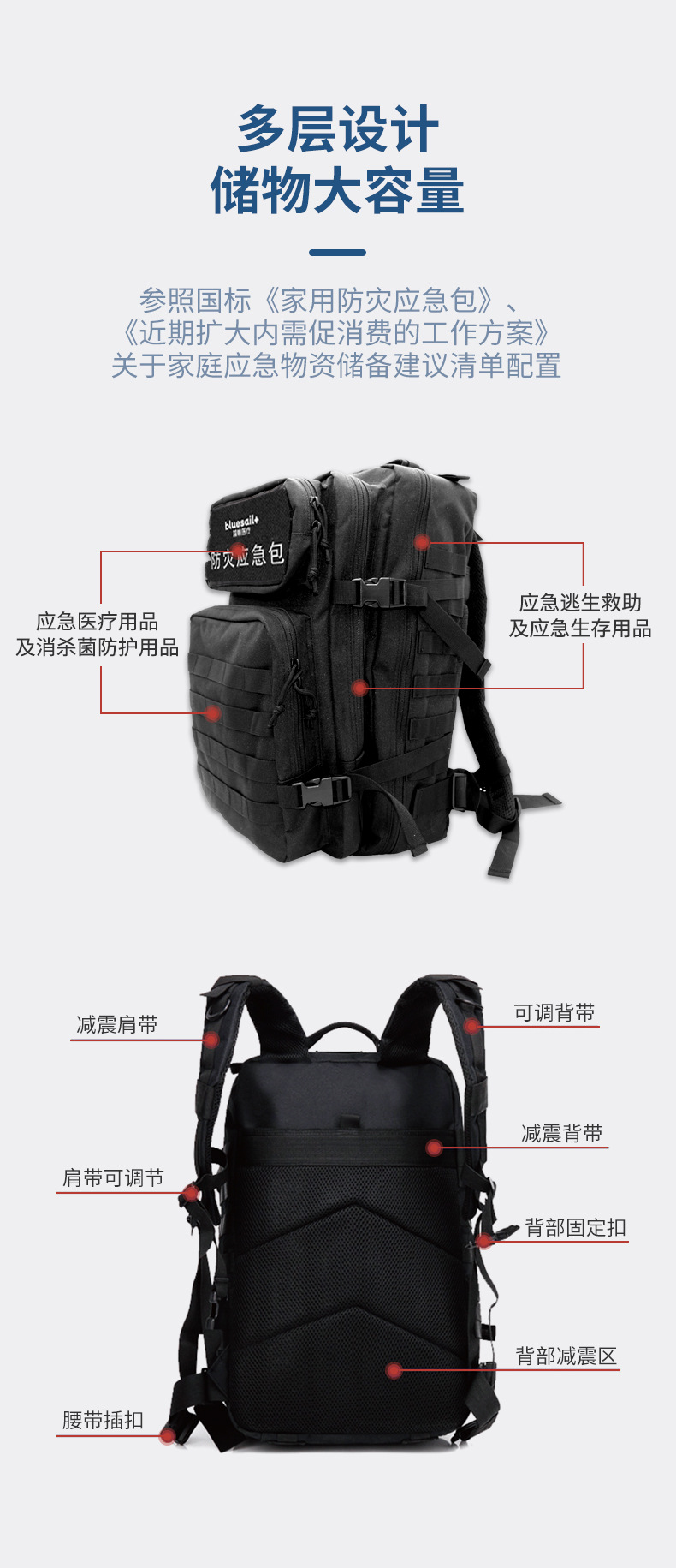 藍帆醫(yī)療戶外急救包圖片3