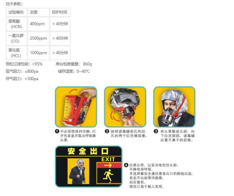 友安科技XHZLC40蓄光自發(fā)光防毒防煙面具圖片