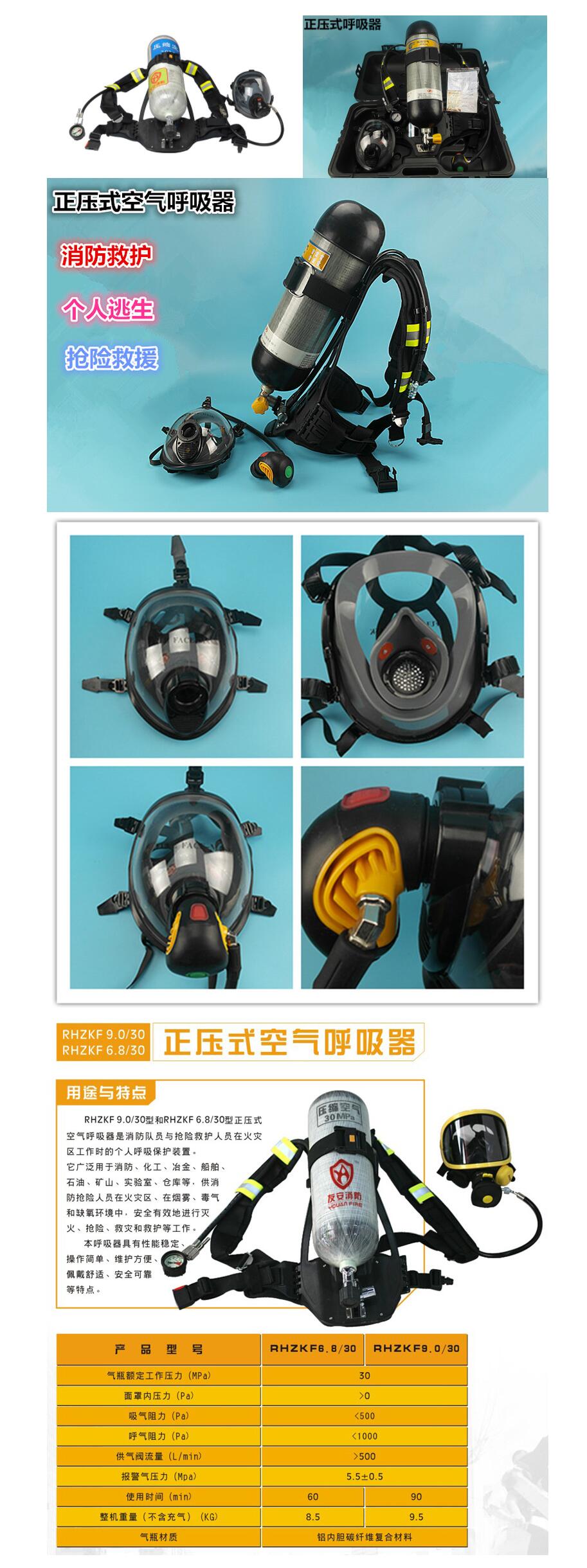 友安科技RHZKF9.0/30正壓式空氣呼吸器圖片