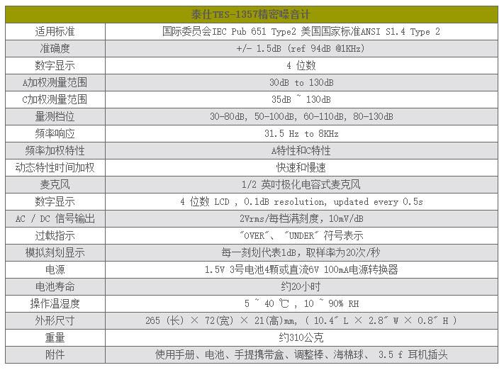 泰仕TES TES-1357噪音計(可分離式)聲級計圖片1