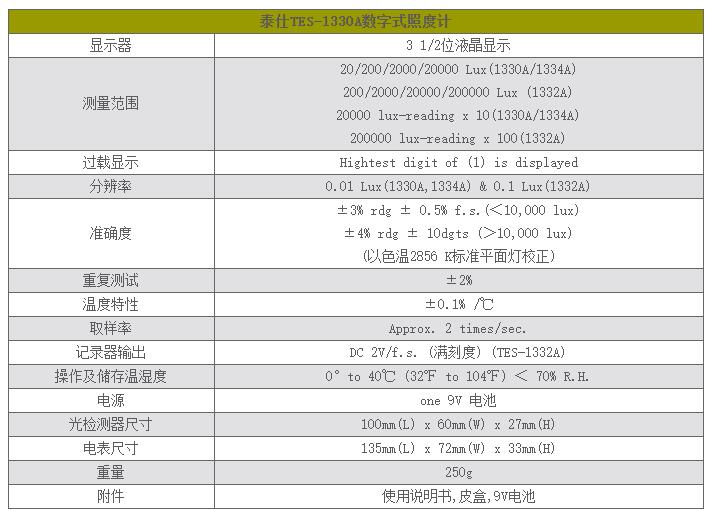 泰仕TES TES-1330A數(shù)字式照度計(jì)圖片1