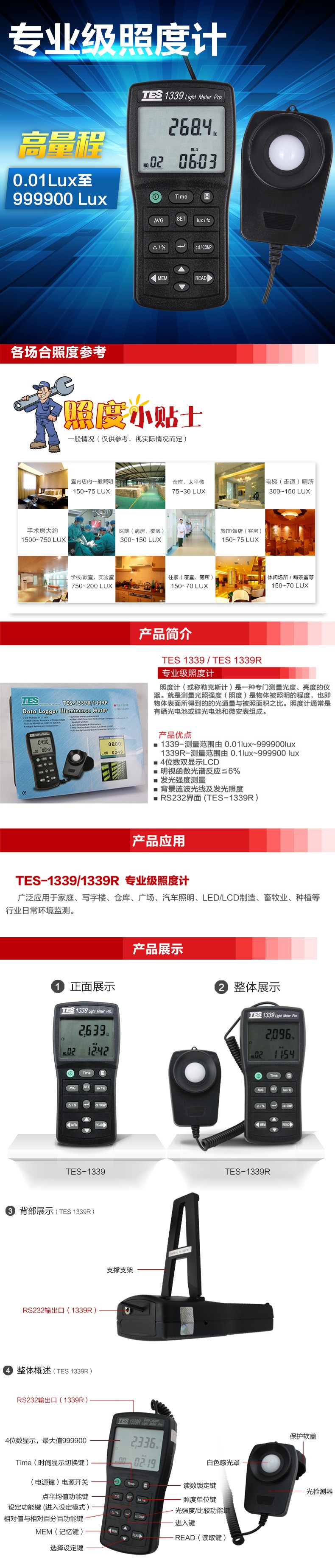 泰仕TES TES-1339專業(yè)級照度計(jì)圖片2