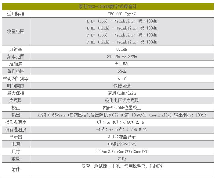 泰仕TES TES-1351B噪音計圖片