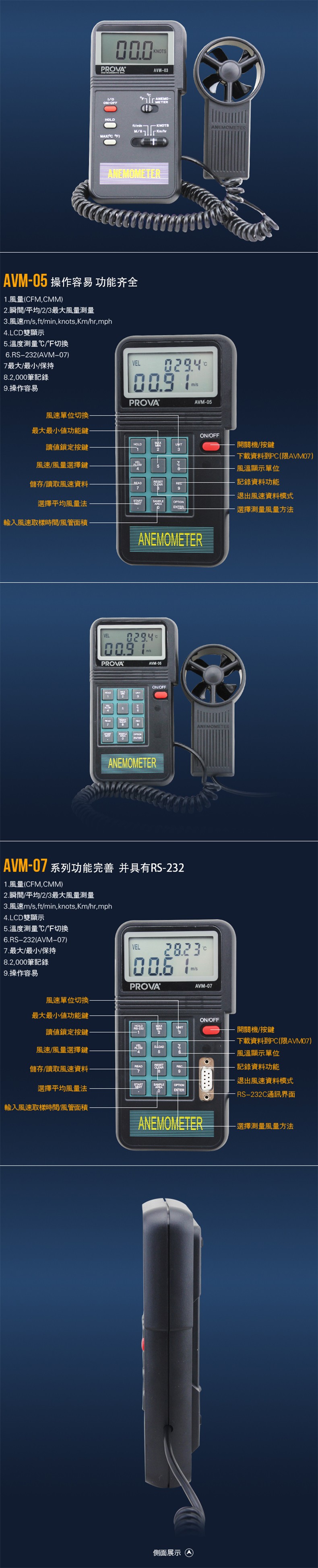 臺(tái)灣泰仕AVM-05記憶式風(fēng)速計(jì)溫度計(jì)圖片3