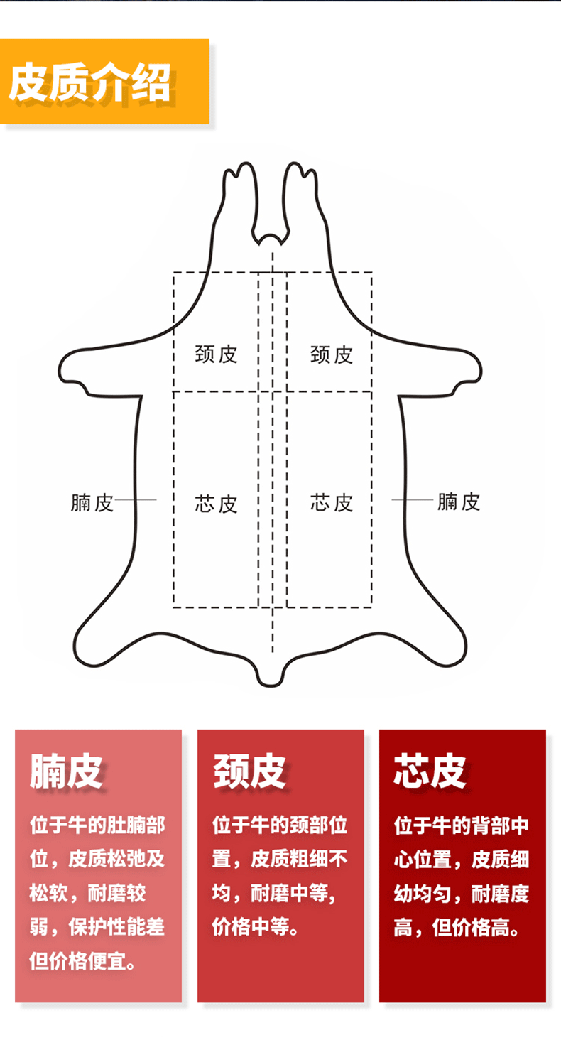 焊獸4150-18-2電焊手套圖片1