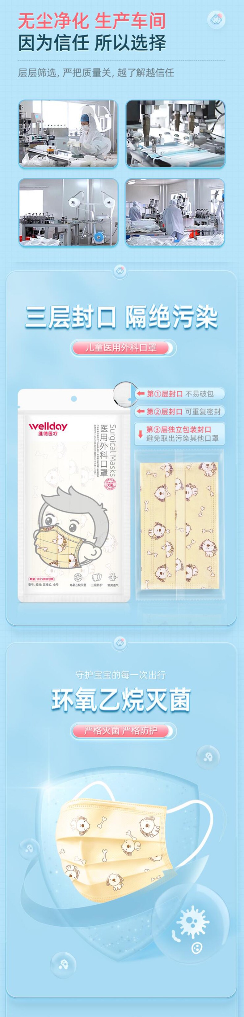 維德醫(yī)療滅菌獨(dú)立醫(yī)用兒童口罩圖片1