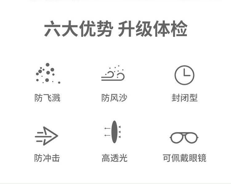 海納斯醫用隔離護目鏡圖片2