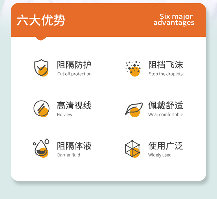 海納斯開放式醫(yī)用隔離防護(hù)眼鏡圖片2