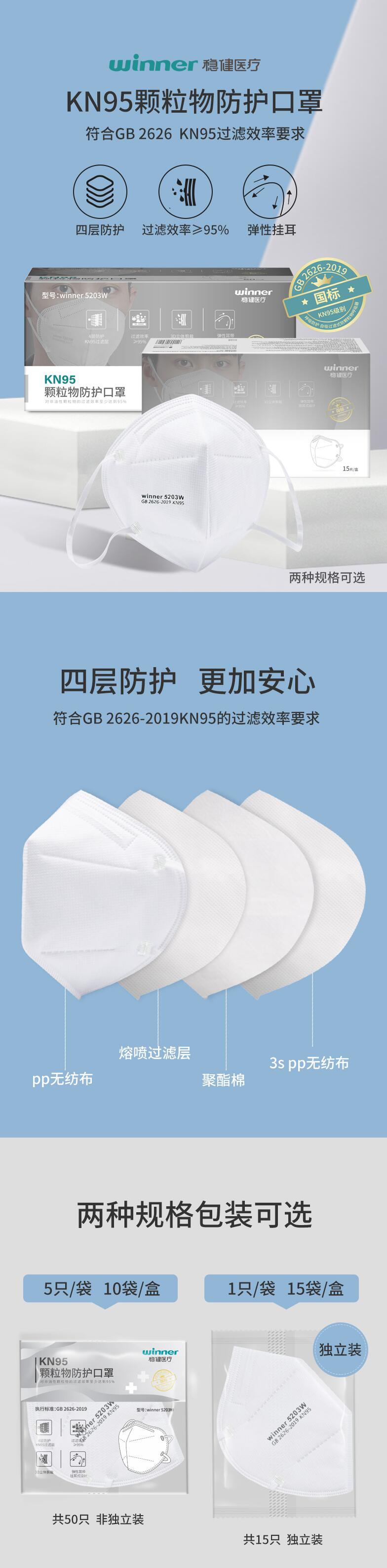 穩健604-008733掛耳式KN95防塵口罩圖片1