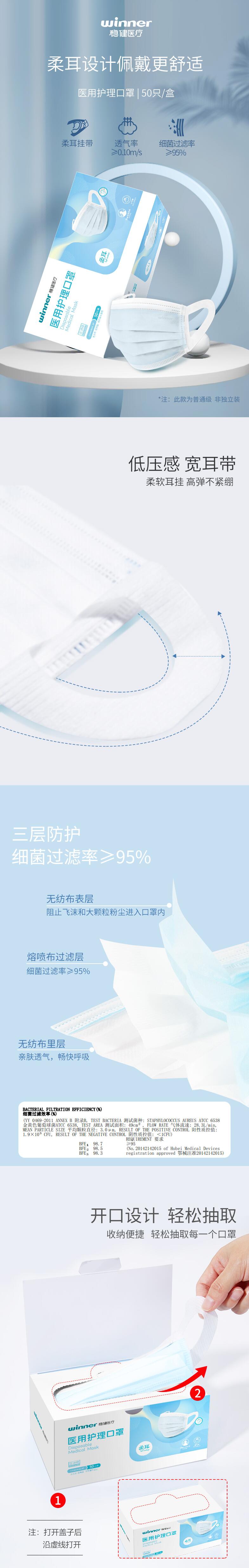 穩(wěn)健604-006794一次性醫(yī)用口罩圖片2