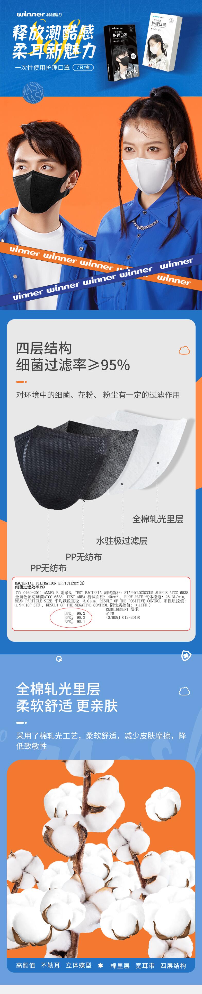 穩健604-008765立體柔耳防塵口罩圖片3