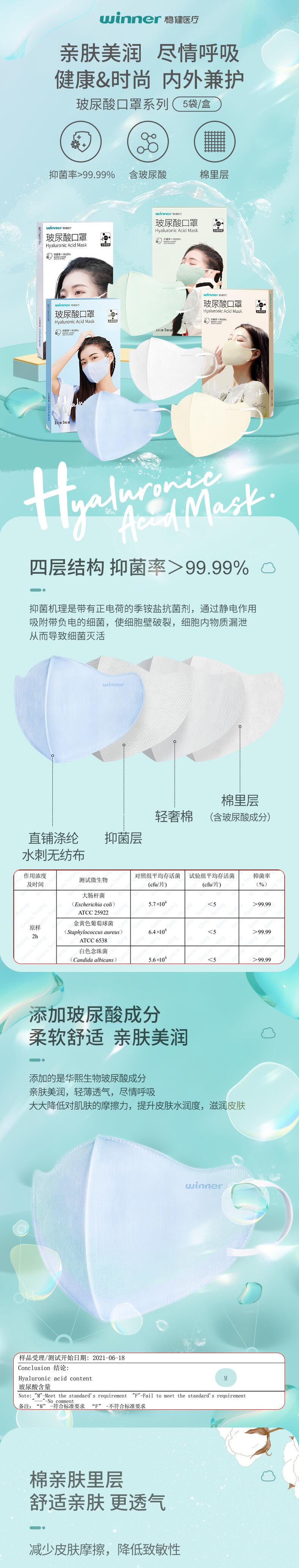 穩健604-008756玻尿酸口罩圖片1