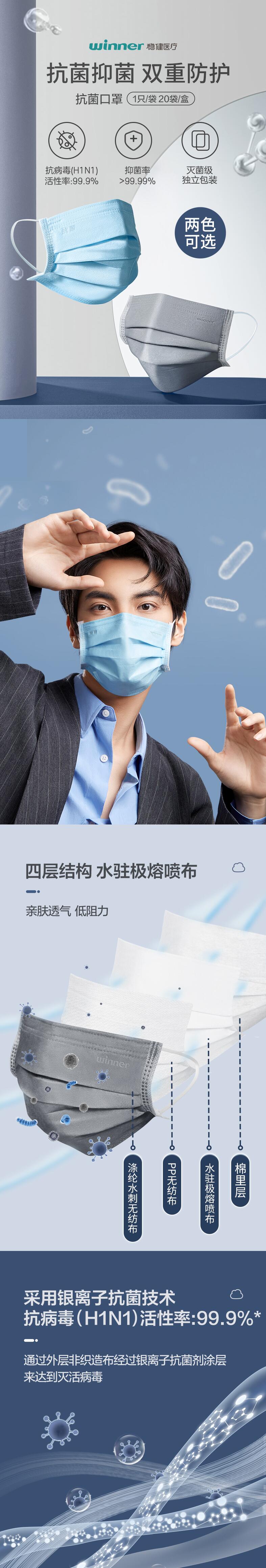 穩健604-007900滅菌級抗菌防塵口罩圖片1