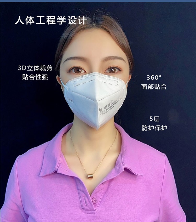 耐唄斯NBS9502折疊頭戴防塵口罩圖片3