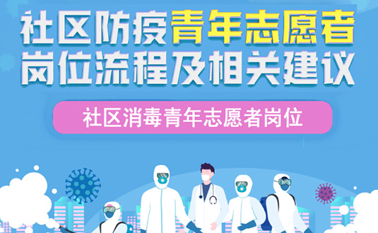 志愿者,社區消毒崗位相關建議圖片