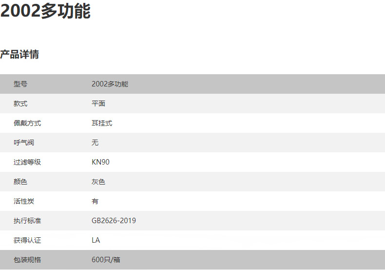 朝美2002多功能KN90防塵口罩參數(shù)