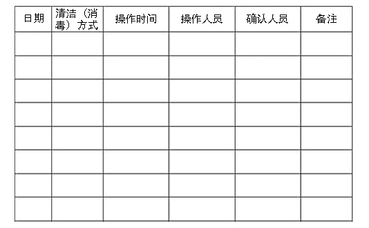 公共場(chǎng)所消毒記錄表 公共場(chǎng)所消毒方式有哪些