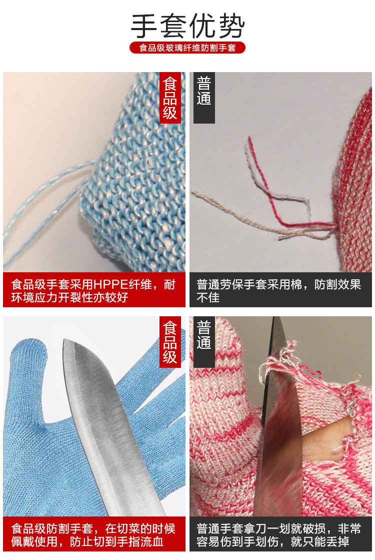 bestop倍護F5155食品級5級防割手套圖片4