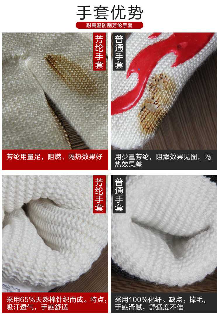 bestop倍護(hù)F5027芳綸阻燃耐高溫手套2