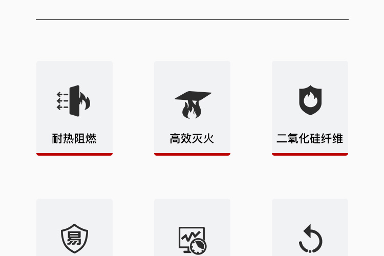 藍(lán)鷹HTX1000加強(qiáng)型高溫電焊滅火毯圖片4