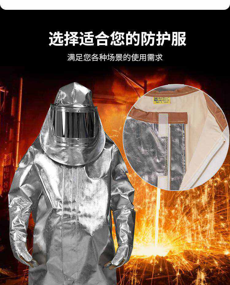 藍鷹AL29標準鋁箔布大衣圖片9