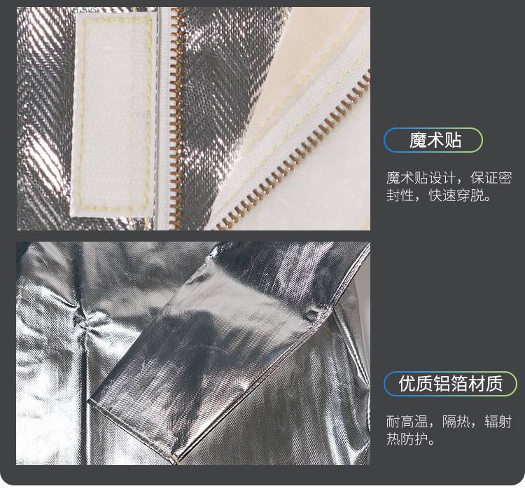 藍鷹AL29標準鋁箔布大衣圖片13