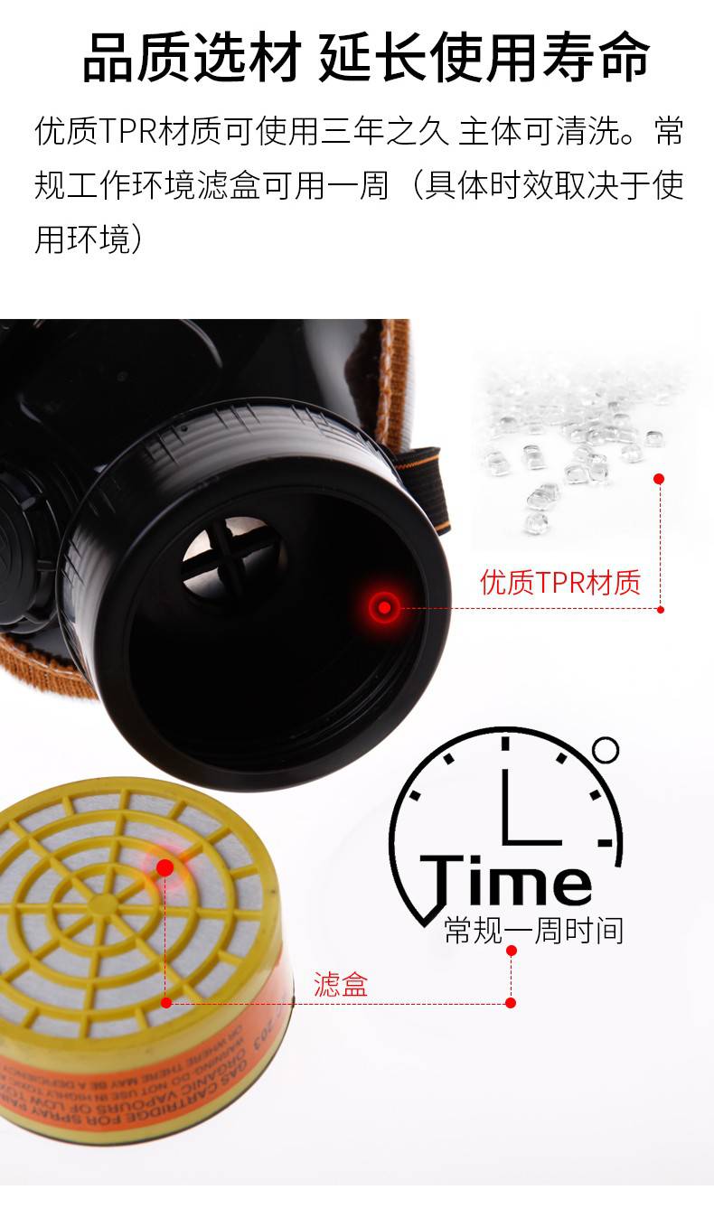 藍鷹NP306橡膠雙濾盒半面罩防毒面具圖片13