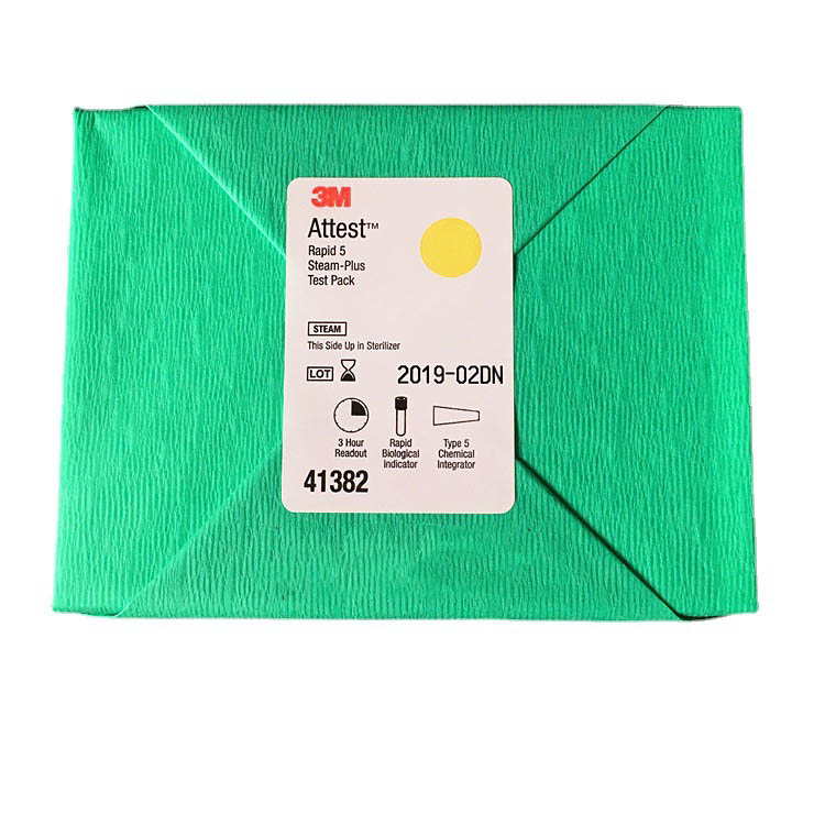 3M41382綜合PCD挑戰(zhàn)測(cè)試包圖片1