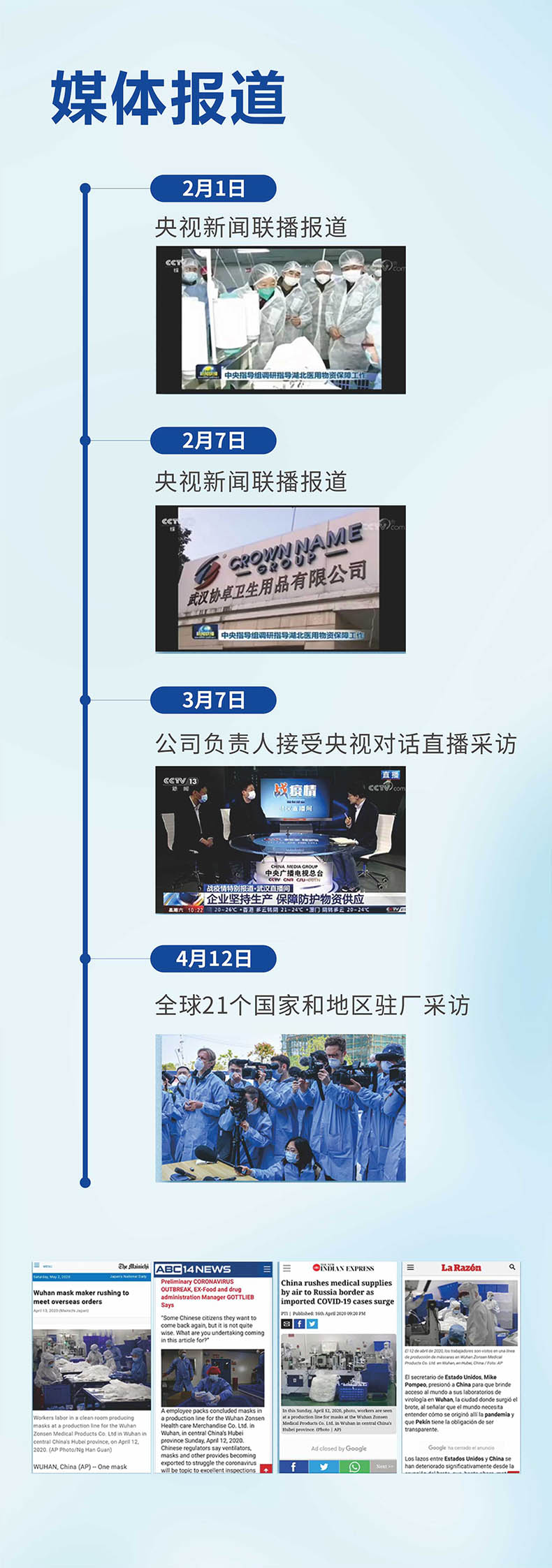 祥森系帶式醫用隔離靴套