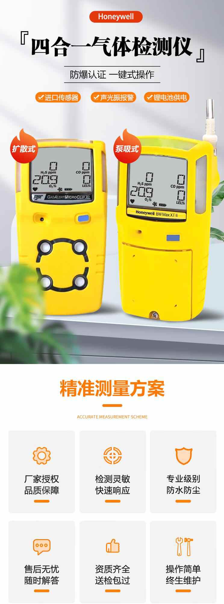 霍尼韋爾(BW)Clip4便攜式四合一氣體檢測儀圖片1