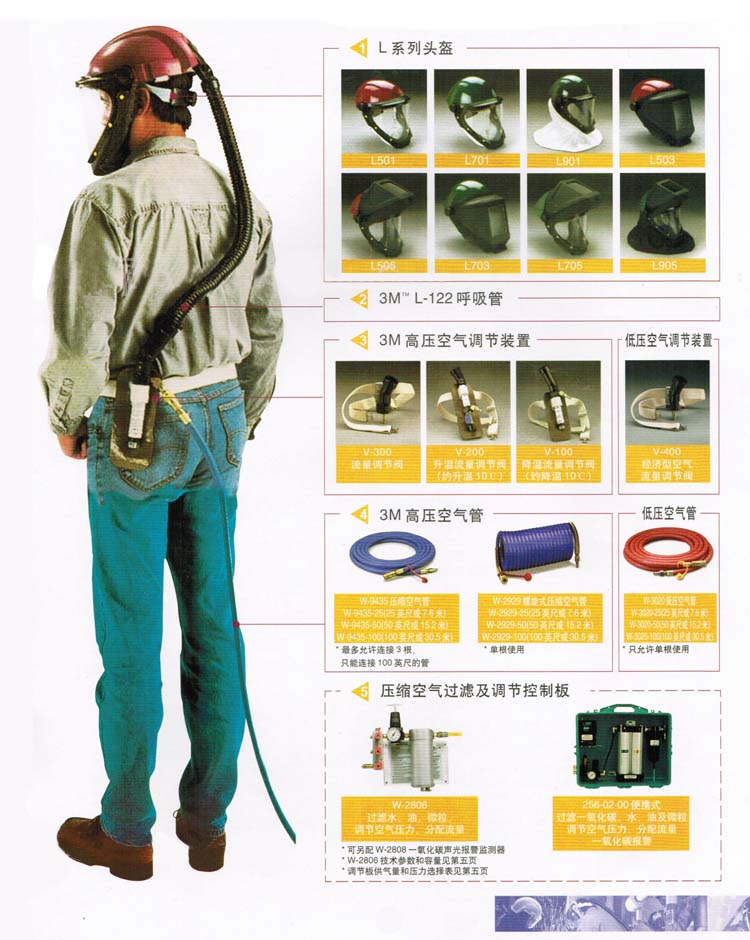 3M L-701可掀起安全帽頭盔