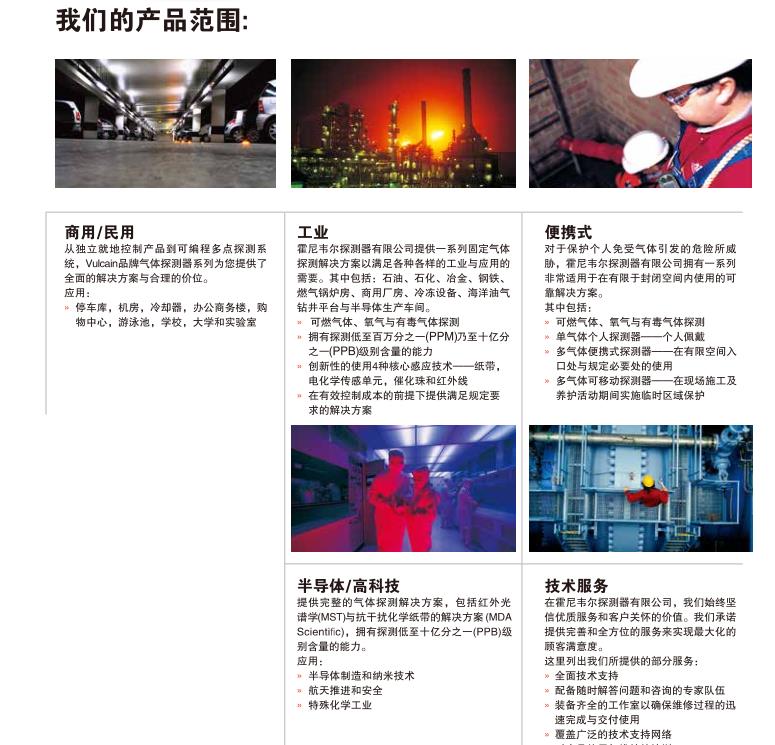 霍尼韋爾XCD固定式氣體檢測儀圖片7