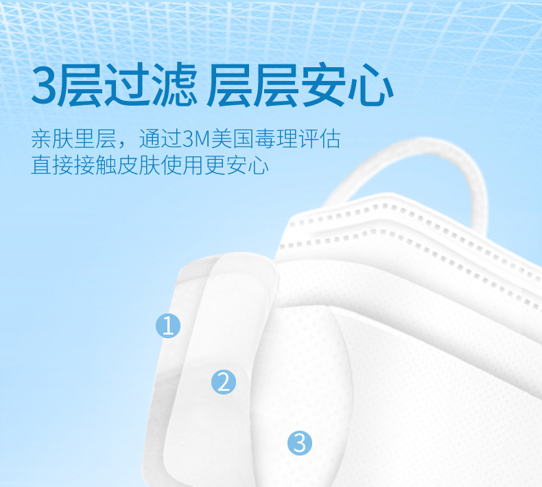 3M7660+耐適康一次性口罩 超小號(hào)5只/袋圖片2