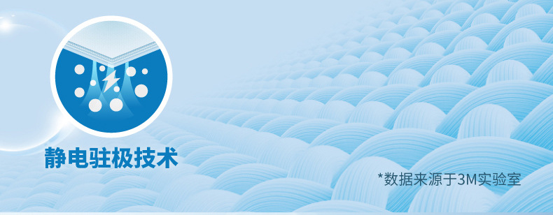 3M7660+耐適康一次性口罩 超小號(hào)5只/袋圖片5