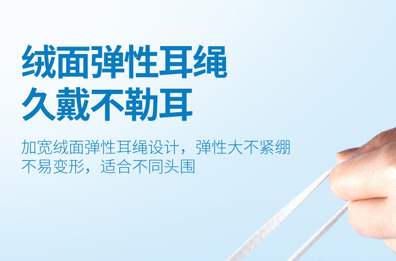 3M7660+耐適康一次性口罩 超小號(hào)5只/袋圖片8