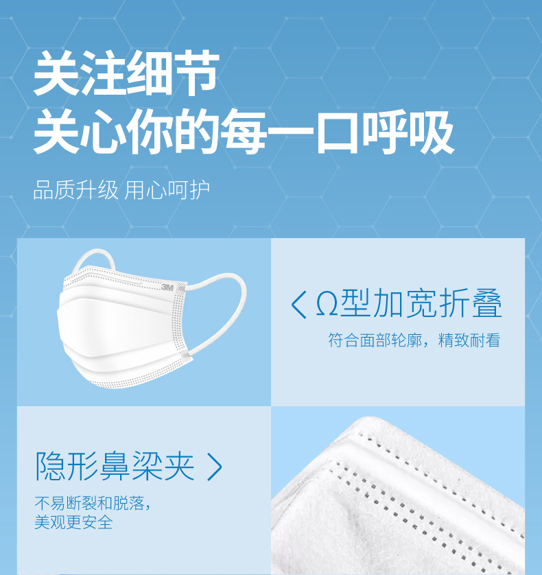 3M7660+耐適康一次性口罩 超小號(hào)5只/袋圖片12