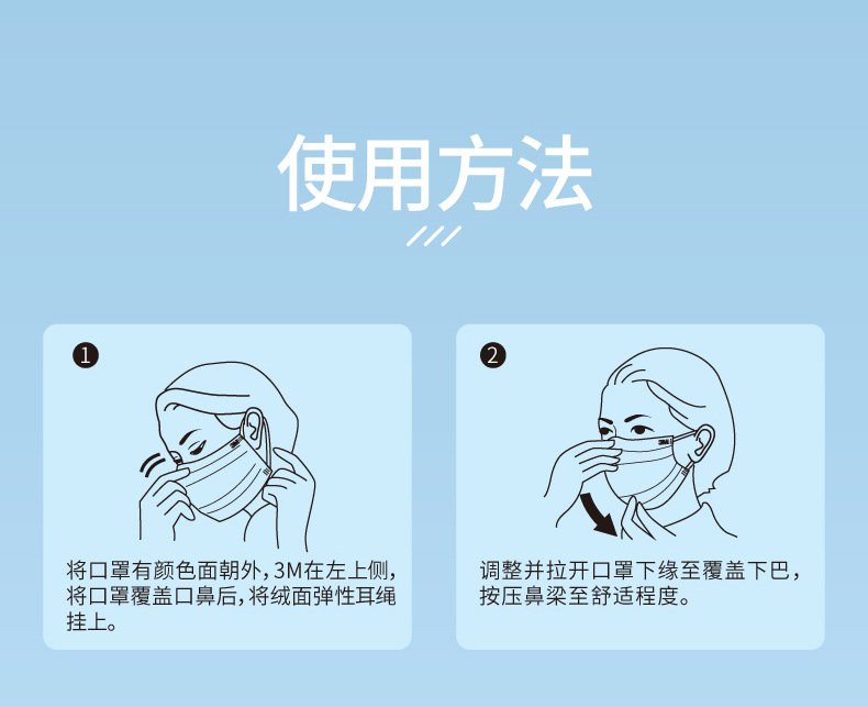 3M7660+耐適康一次性口罩 超小號(hào)5只/袋圖片16